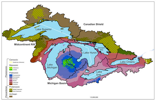 Geological map of the Great Lakes watershed.