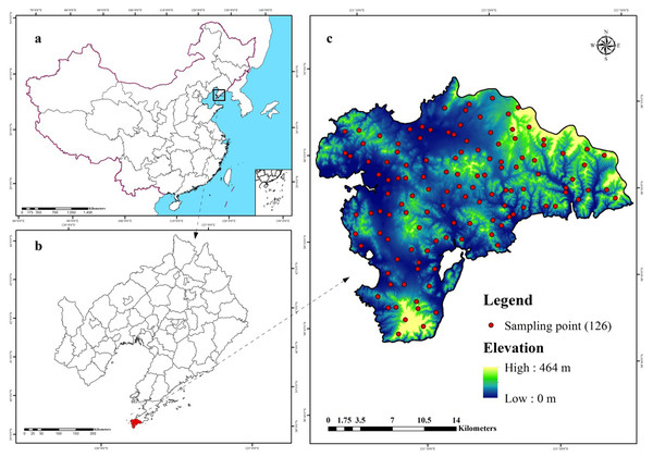  Location of the study area and 126 sampling sites (C) in Liaoning Province (B), China (A), which are shown superimposed on a 30-m resolution digital elevation model.