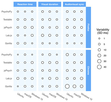 How to disable experimental mode? - Game Design Support - Developer Forum