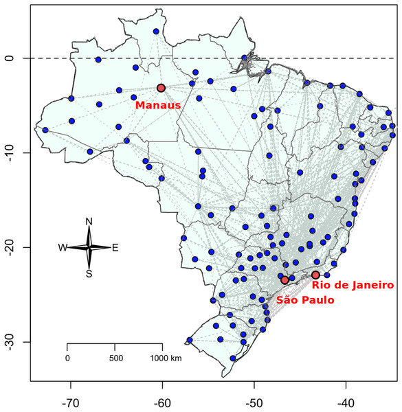 Brazilian flight network, taken from ANAC database.