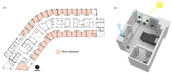 Floor plan and rendering of a typical patient room at the Oregon Health and Science University hospital.
