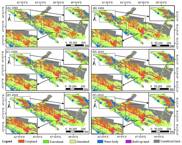 Spatio-temporal variation of ecosystem services value in the Northern ...