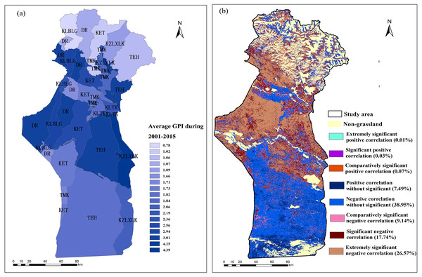 Spatial distributions of the average GPI from 2001–2015 (A); significance test of the correlation coefficients between the annual grassland NPPA and the annual average GPI (B).