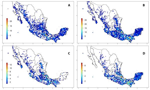 Spatial species richness and conservation risk.