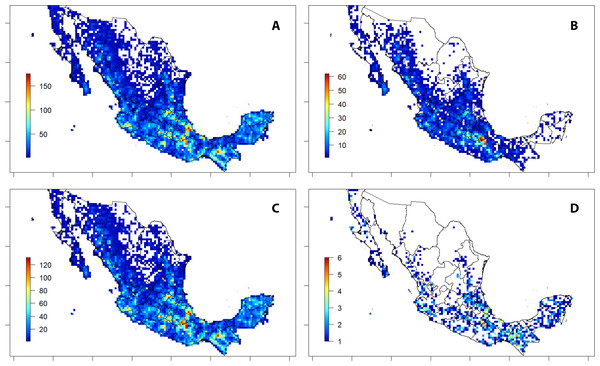 Spatial species richness and seed-banking preservation.