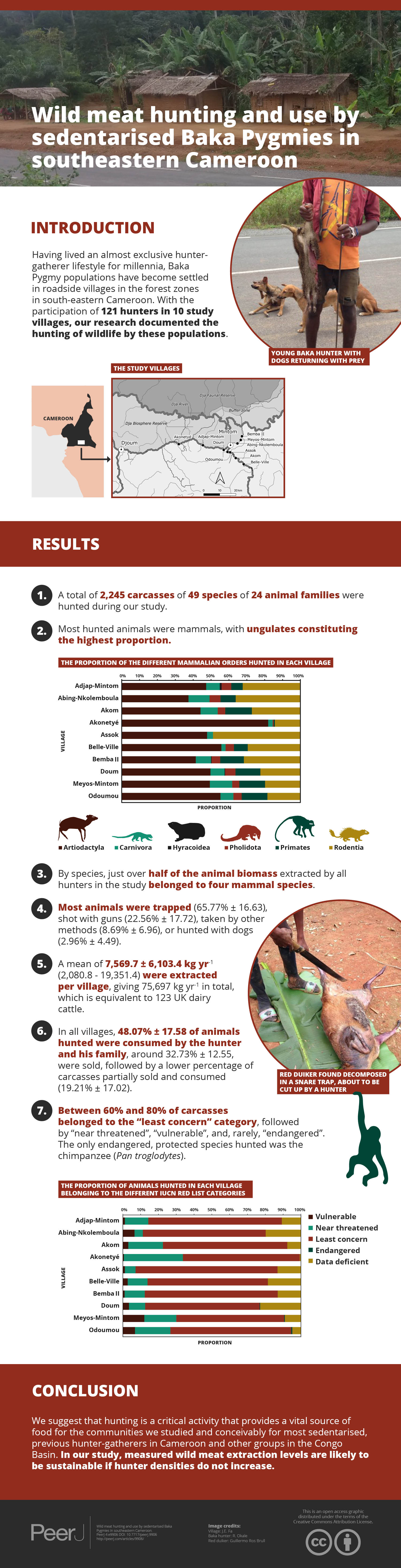 minced-venison-deer-wild-boar-meat-without-factory-farming-de