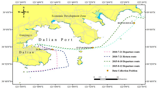 Chart of Dalian Port.