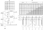 Stochastic computing in convolutional neural network implementation: a ...