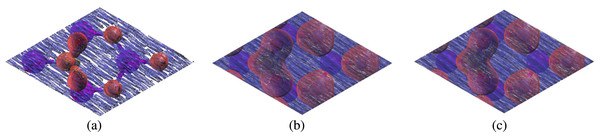 Charge transfer of carbon dioxide molecules on monolayer (purple atoms are aluminum, blue atoms are nitrogen, yellow atoms are carbon, red atoms are oxygen; charge transfer plots: blue is charge lost, red is charge gained) the isosurface value we used was 0.3 e/Bohr3 (A) CO2 parallel to the nitrogen atom on aluminum nitride (B) CO2 parallel to the nitrogen atom on defected aluminum nitride (C) CO2 parallel to the aluminum atom on defected aluminum nitride.