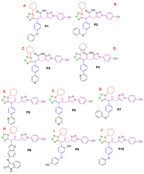 Designed compounds that present favorable interactions with the CoV-2-MPro protein.
