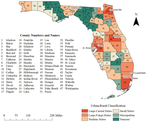 Geographic disparities, determinants, and temporal changes in the ...