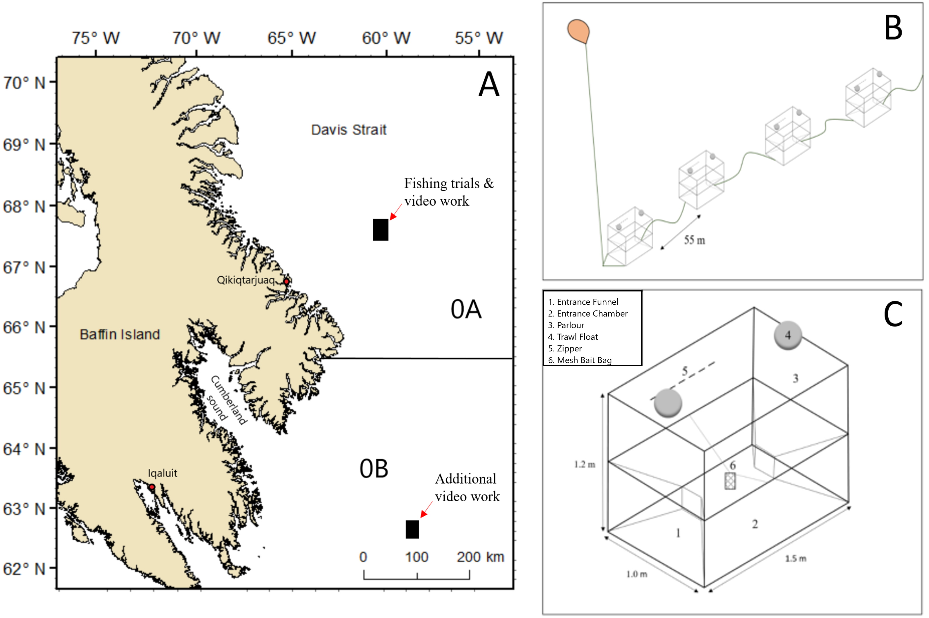 A feasibility study to determine the use of baited pots in Greenland  halibut (Reinhardtius hippoglossoides) fisheries, supported by the use of  underwater video observations [PeerJ]