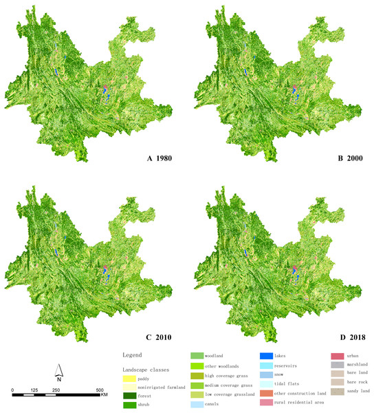 Secondary classification of land use in Yunnan Province.