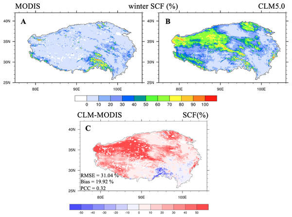 Snow cover fraction (unit: %) distributions from (A) MODIS data, (B) CLM5.0 simulations, and (C) snow cover fraction errors between CLM5.0 and MODIS data averaged over 2003–2018 for winter.