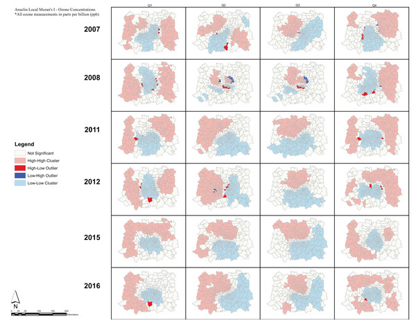 Anselin Local Moran’s I—Ozone Concentrations.