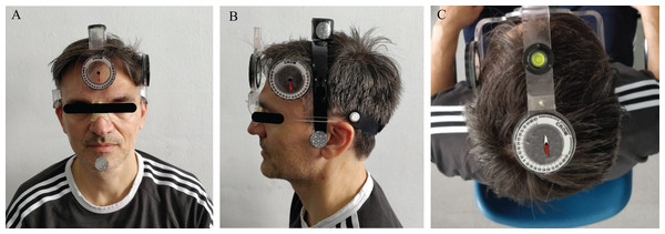 CROM’s placement for measurement for frontal (A), sagittal (B) and transverse (C) plane movement analysis.