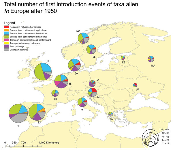 Total number of plants alien to Europe firstly recorded in the wild after 1950, per gateway country, and associated with the CBD introduction pathway.