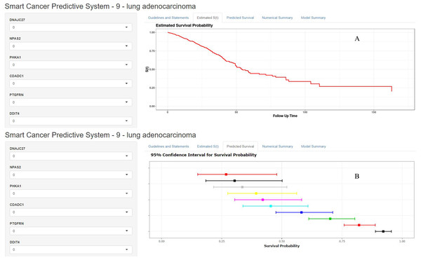 Home page of Smart Cancer Survival Predictive System: (A) individual mortality risk predictive curve display page; (B) different time-point individual mortality risk prediction display page.