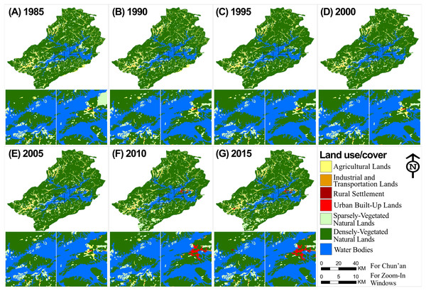Land use and land cover change in the TIL region from 1985 to 2015.