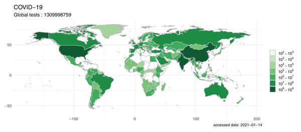 The map visualized by nCov2019, reflecting the amount of COVID-19 testing in different countries around the world.