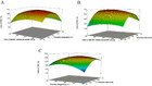 Polysaccharides And Polyphenol In Dried Morinda Citrifolia Fruit Tea ...