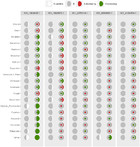 AlleleShift: an R package to predict and visualize population-level ...