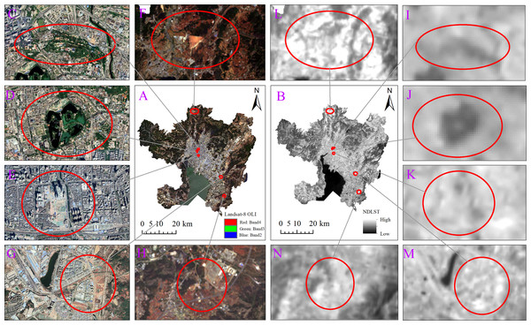 The spatial distribution map of the surface landscape and NDLST in the characteristic area of the main urban area of Kunming.