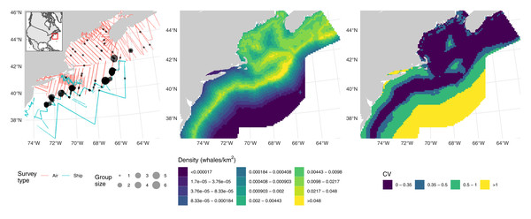 Fin whale data, predictions and uncertainty.