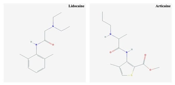 The chemical structure of lidocaine and articaine.