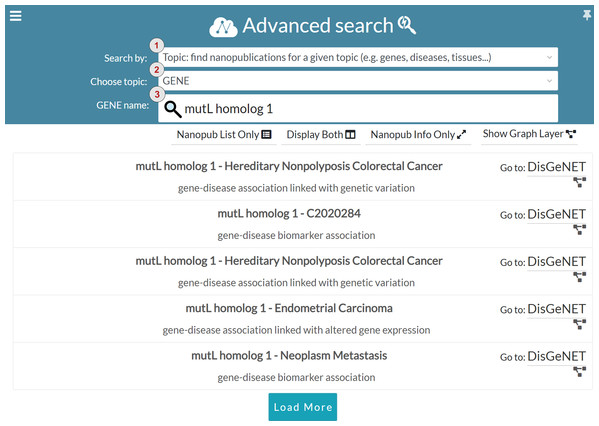 Advanced search: search for nanopublications regarding the mutL homolog 1 gene.