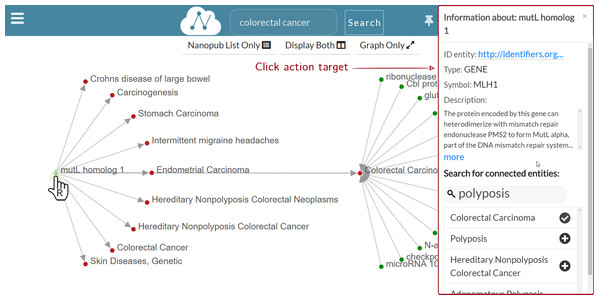 Graph exploration: search for mutL homolog 1 (MLH1) connected entities.