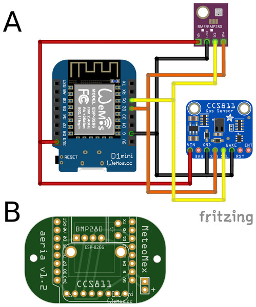 MeteoMex aeria (A) circuit and (B) PCB shield.