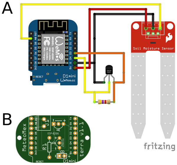 MeteoMex terra (A) circuit and (B) PCB.