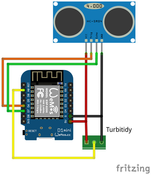 MeteoMex WasteWater prototype circuit.