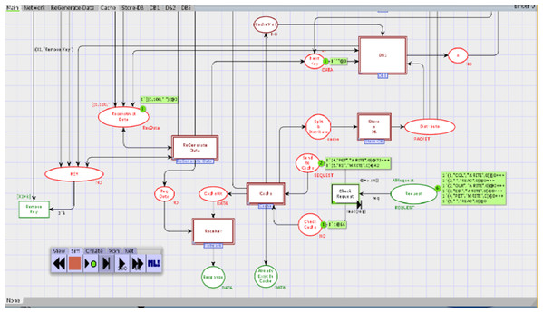 Partial simulation of the module.