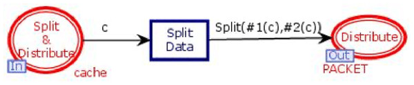 Store in DB module.