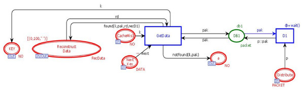 DB module.