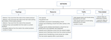 Contextual dimensions for cache replacement schemes in information ...