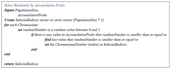 Select randomly by accumulative probs pseudo-code.