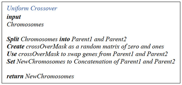 Uniform CrossOver pseudo-code.