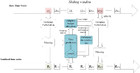 Differential privacy EV charging data release based on variable window ...