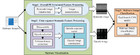 Malware homology determination using visualized images and feature ...