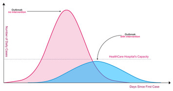 An optimized transfer learning-based approach for automatic diagnosis ...