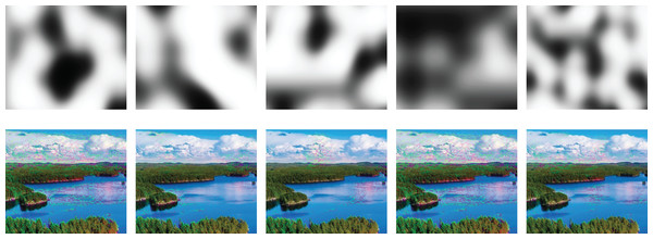 Effects of different Perlin noises (top row) on augmented images (bottom row).
