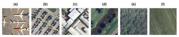 Example image classes from UCMerced land-use dataset.