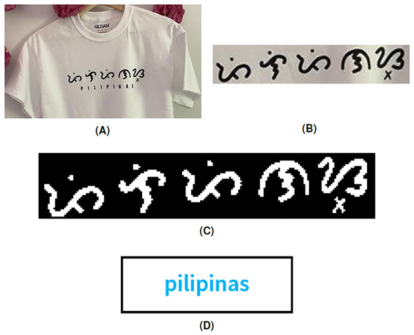 (A) Baybayin themed shirt, (B) cropped Baybayin word, (C) binarized image, and (D) a generated equivalent word written in Latin alphabet.