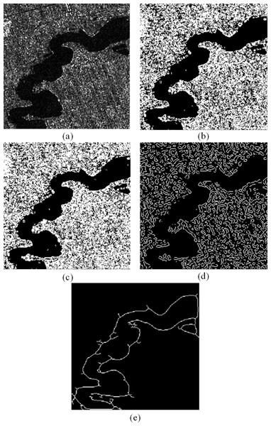 Bankline detection results of GF-3 SAR image with different methods: (A) original image (B) Sobel detection (C) Prewitt detection (D) Log detection (E) proposed detector.