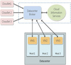 A chaos theory inspired, asynchronous two-way encryption mechanism for ...