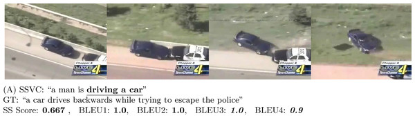 In the figure, the black car is driving away while being chased by a police car (Source: https://www.youtube.com/watch?v=3opDcpPxllE&t=50s). Our SSVC model only predicts the driving part.