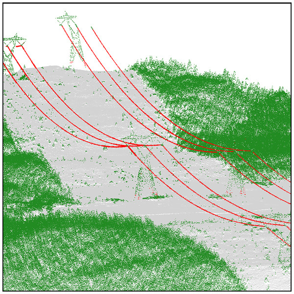 Wire conductor segmentation using an eigenvalues decomposition of the k-nearest neighbourhood of each point to evaluate the elongation of the local point structure.